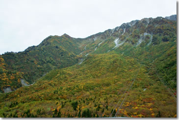 Kurobe3